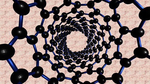 Alcune “pillole” di nanomateriali e nanomateriali ingegnerizzati